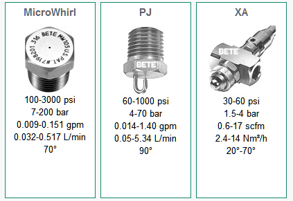 美国BETE喷嘴 Air Conditioning Nozzles 空调喷嘴
